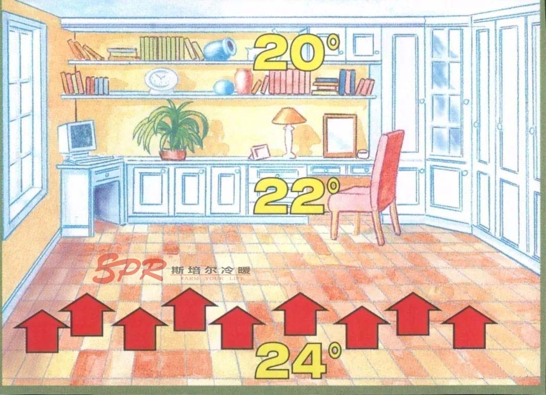 地暖1.jpg
