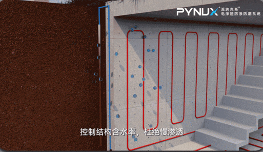 除濕機能否代替電滲透防滲防潮系統(tǒng)？